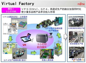 富士通 全球ICT巨頭的創(chuàng)新與智造之道
